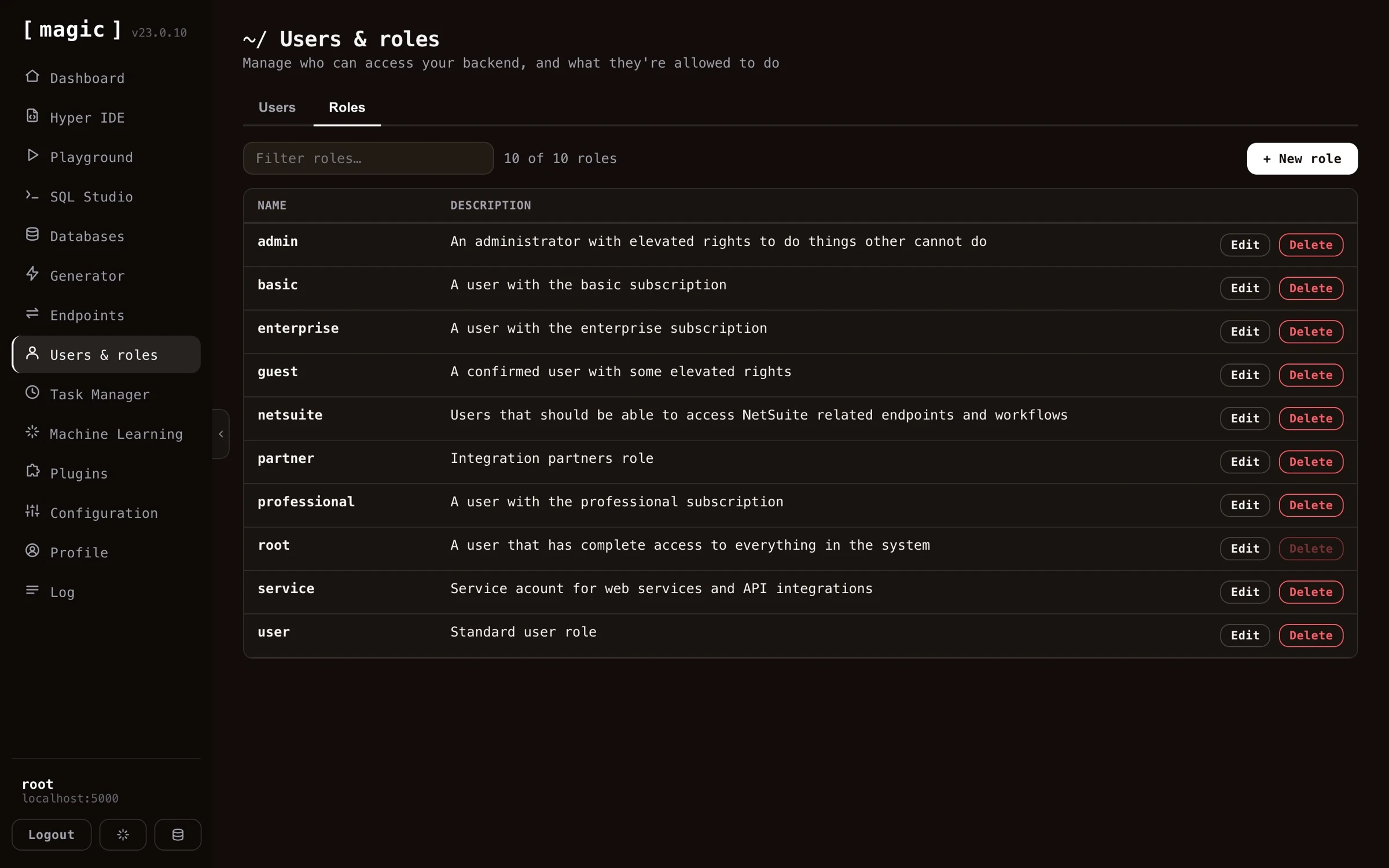 Screenshot of the Roles tab listing all roles with their descriptions
